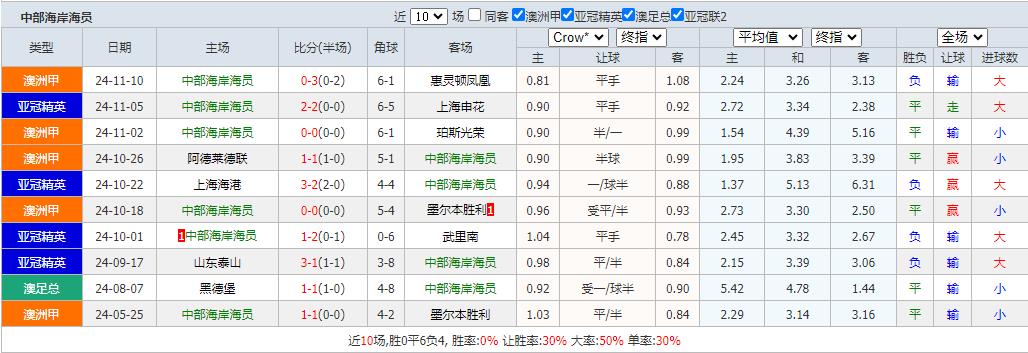 360截图20241122124156526.jpg