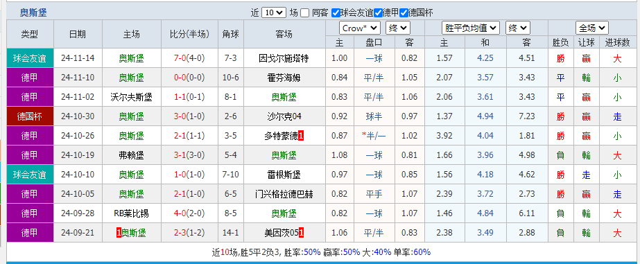 堡.png
