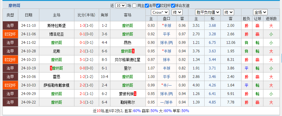 哥.png