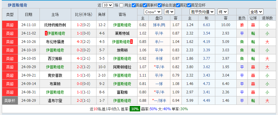 奇.png
