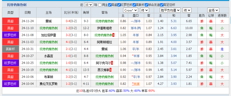 热刺.png