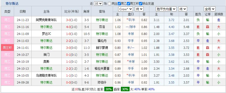 360截图20241129161342976.jpg