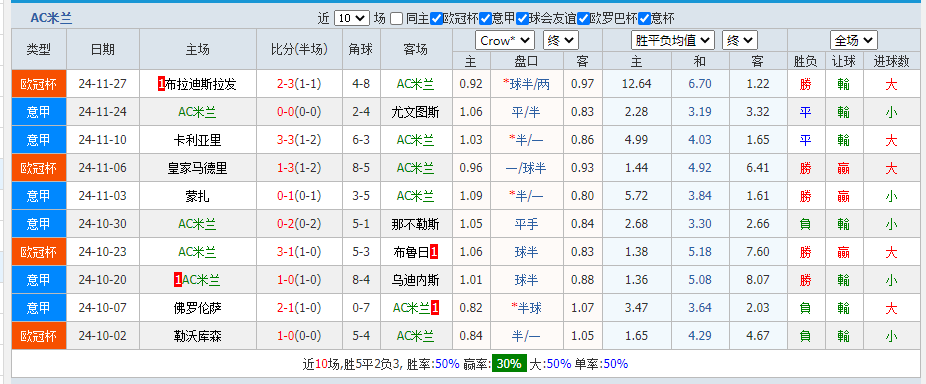 米兰.png