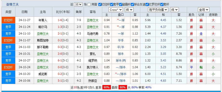 兰大.png