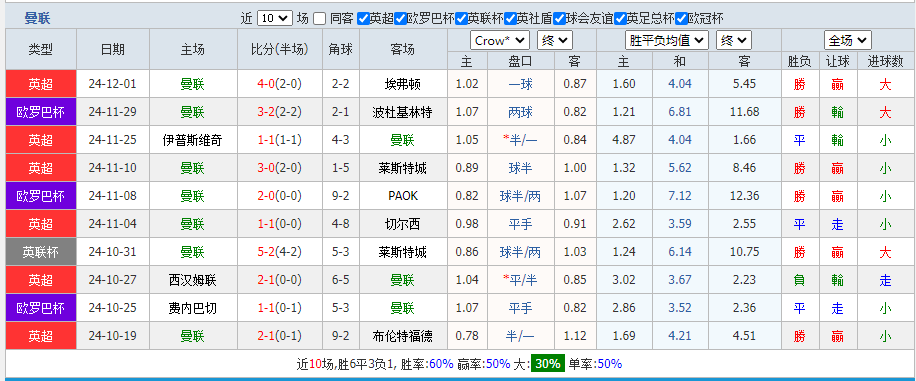 曼联.png