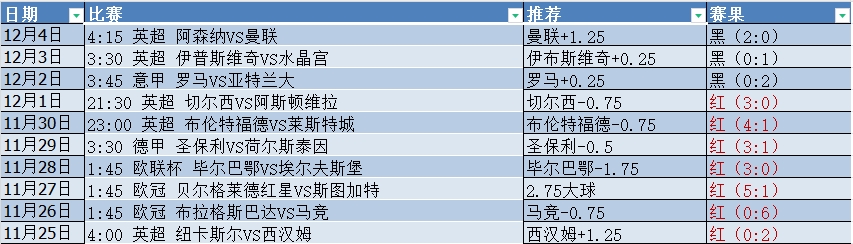 微信截图_20241205060754.png