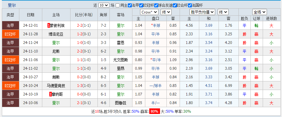 里尔.png