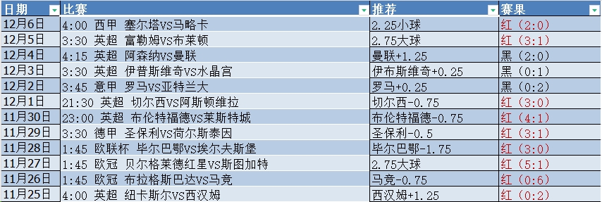 微信截图_20241207084334.png