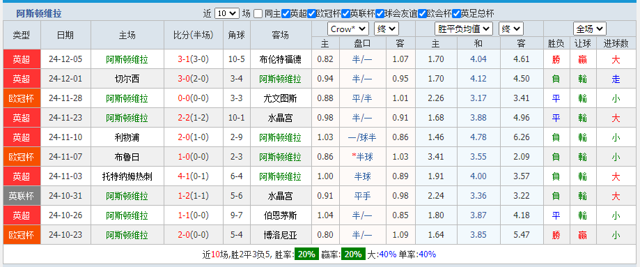 维拉2.png