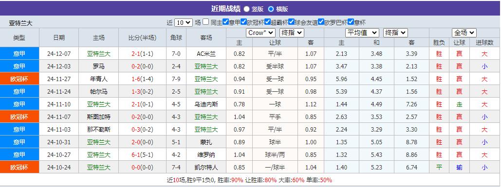 360截图20241210081751717.jpg
