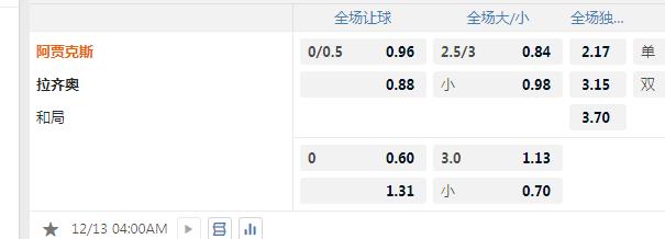 阿贾.jpg