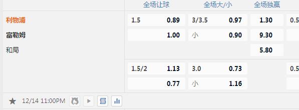 利物浦.jpg