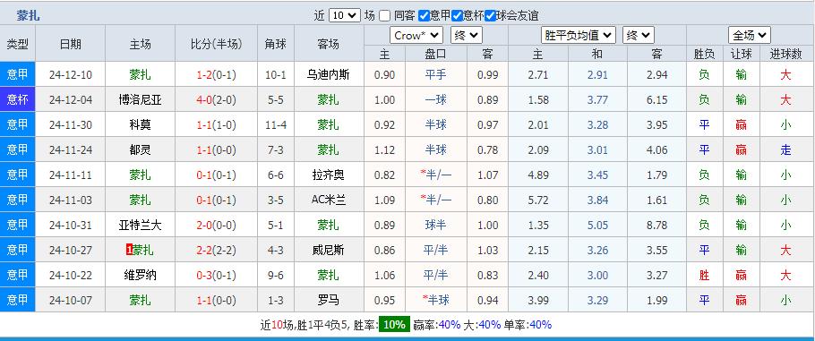 360截图20241215161505914.jpg
