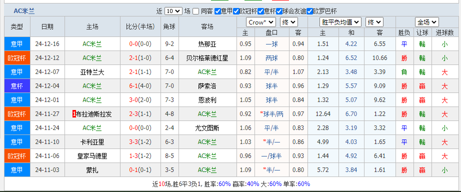 米兰.png
