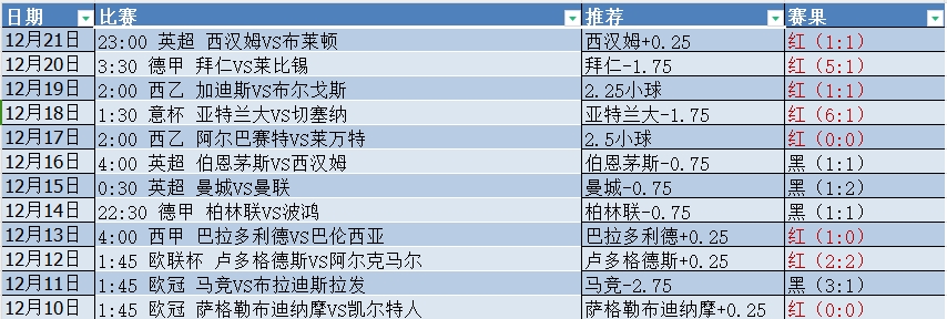 微信截图_20241222080623.png