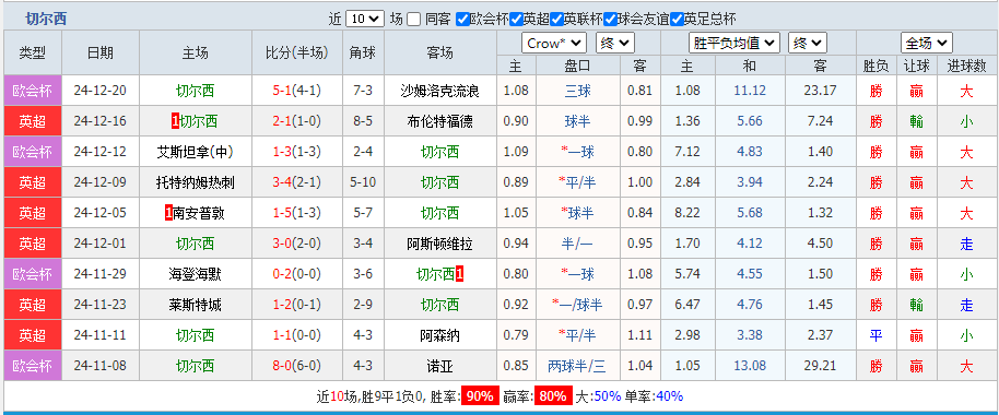 车子.png