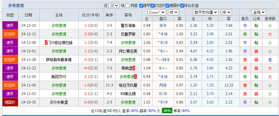 多.png