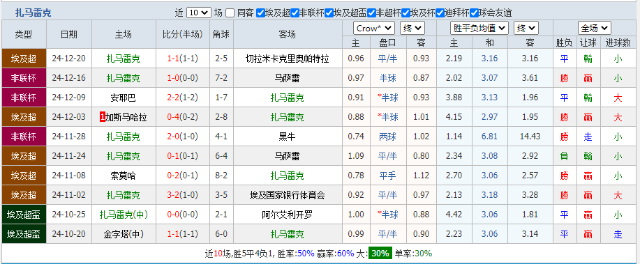 雷克.png