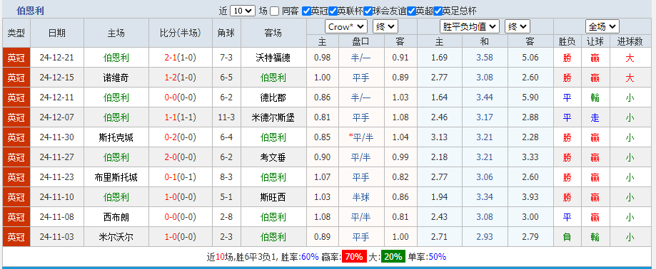 利.png