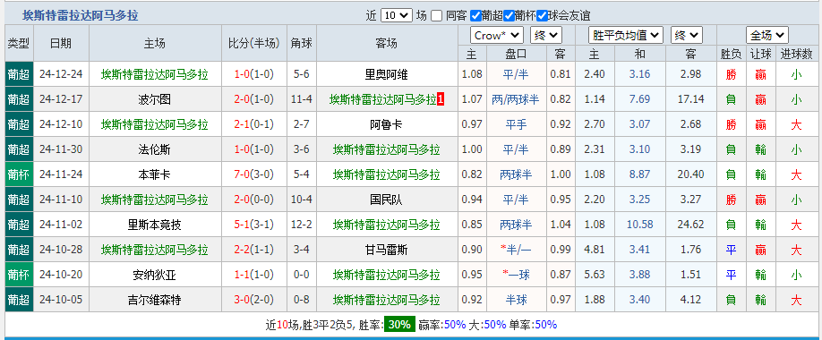 多拉.png