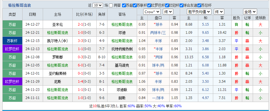 流浪.png