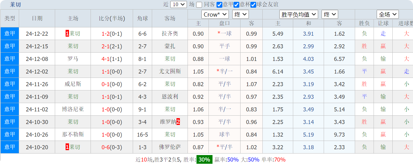 QQ20241230-150434.png