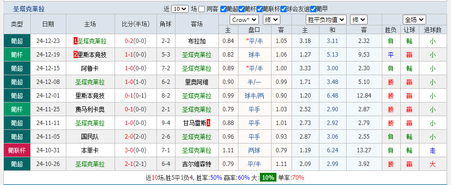 圣拉.png