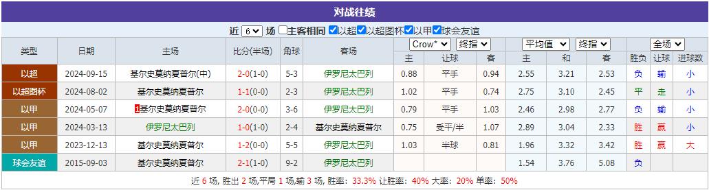 360截图20241231075248986.jpg