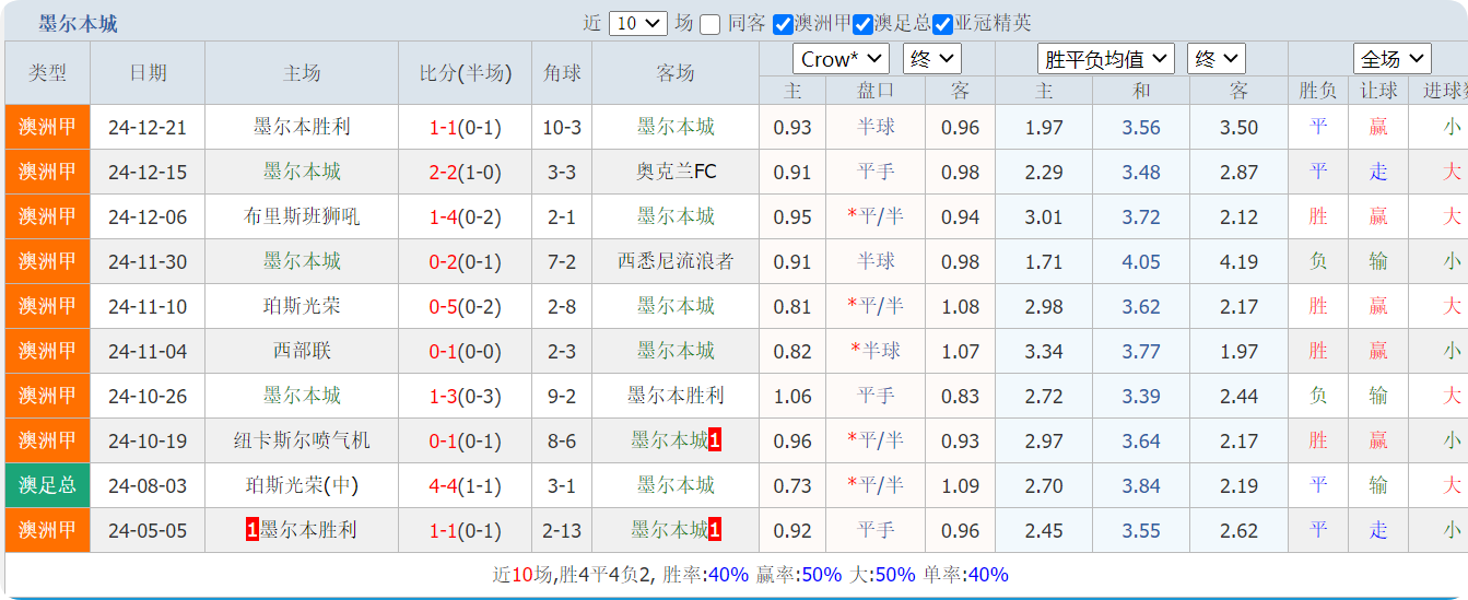 QQ20241231-154355.png