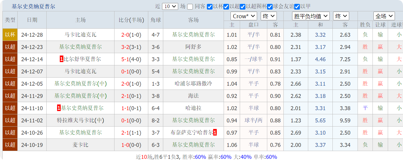 QQ20241231-161103.png