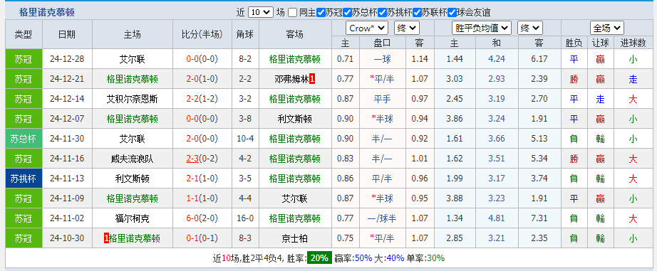 顿.png
