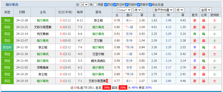 克.png