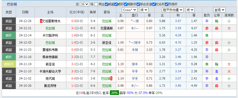 巴拉.png