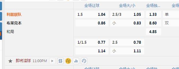 利兹联.jpg