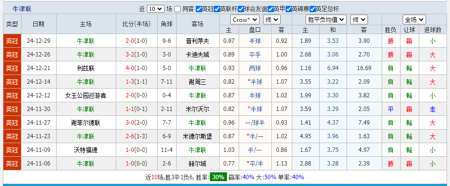 牛津.png