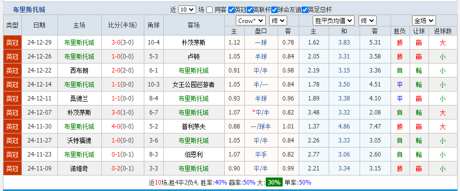 城.png