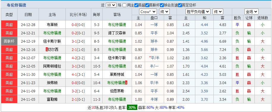 360截图20250101203900666.jpg