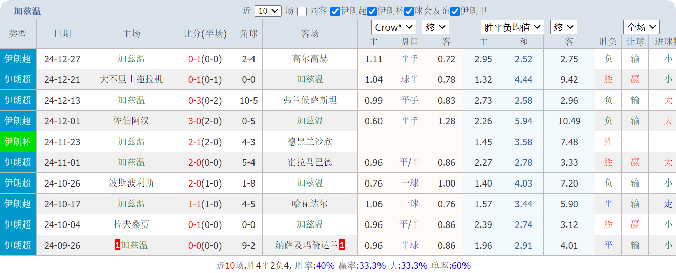 QQ20250102-153823.png