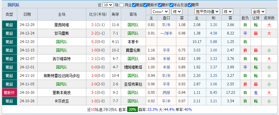 国民队.png