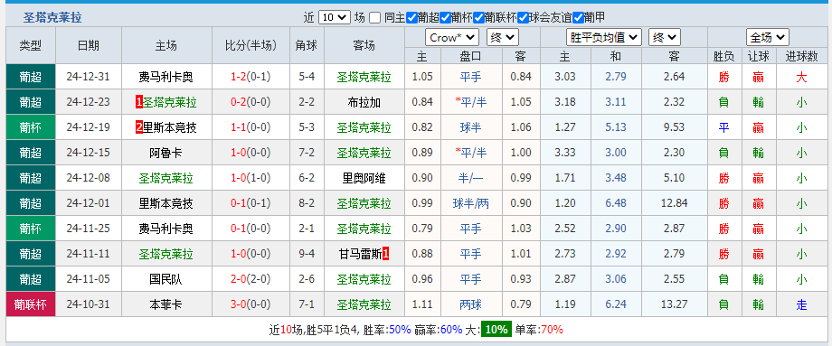 圣.png