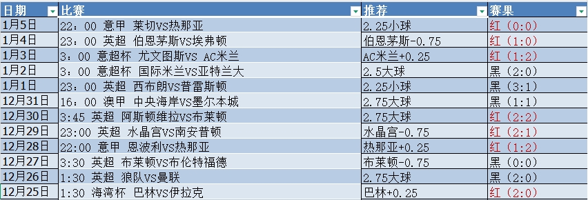 微信截图_20250106054517.png