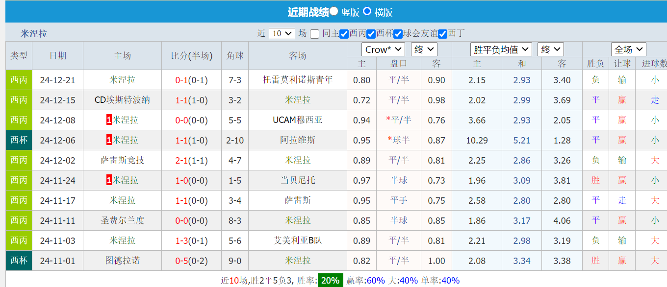 QQ20250106-143003.png