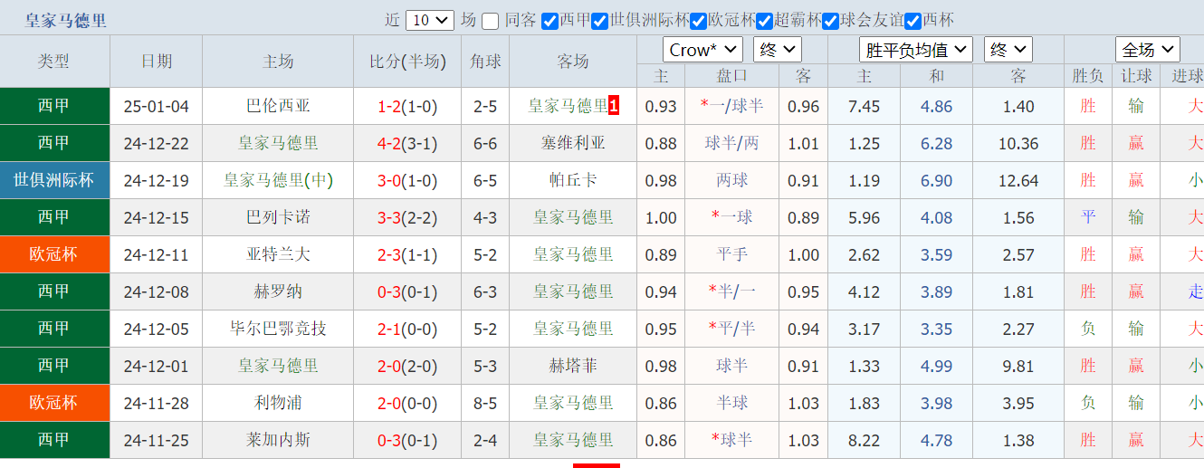 QQ20250106-143124.png