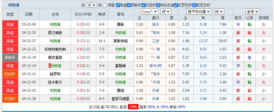 利物.png