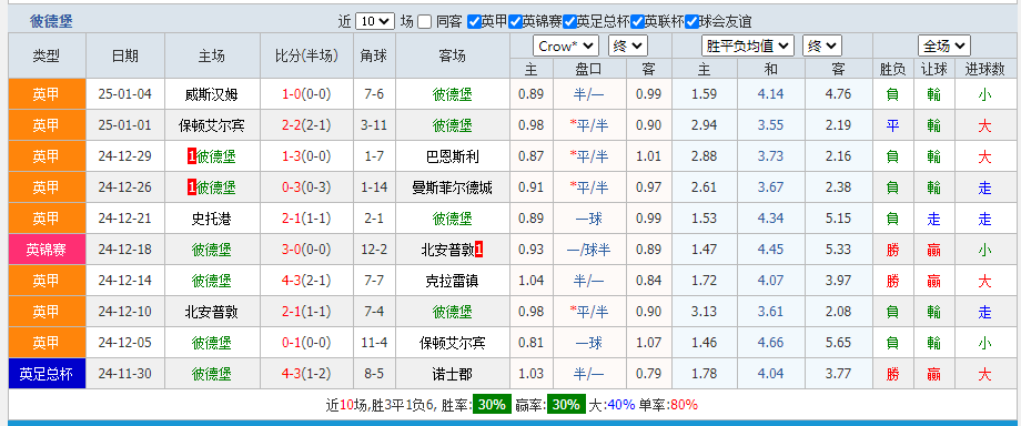 堡.png