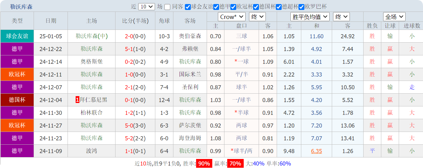 QQ20250110-165354.png