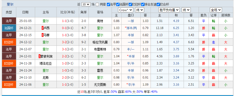里尔.png