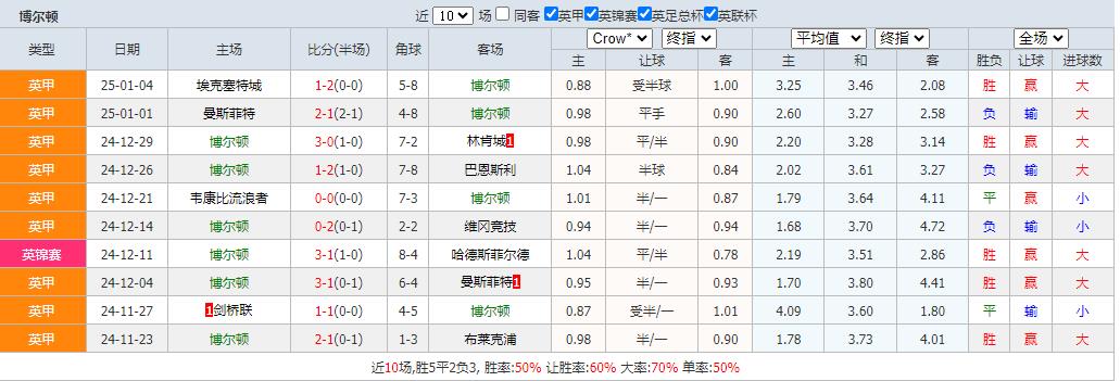 360截图20250111072725129.jpg