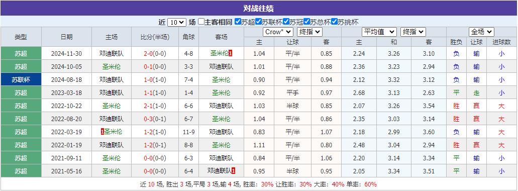 360截图20250111074103227.jpg