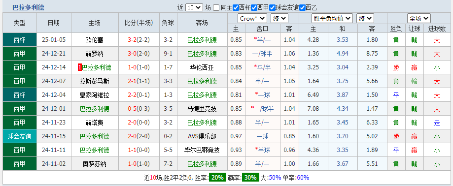 巴拉.png